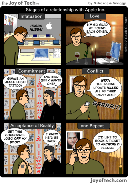 The Joy of Tech comic