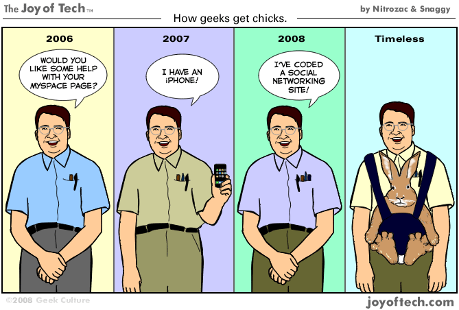 The Joy of Tech comic