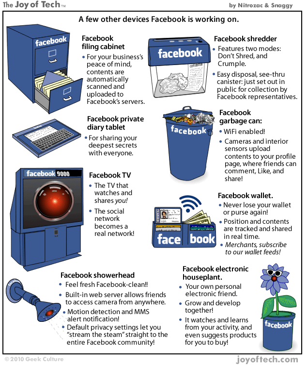 The Joy of Tech comic