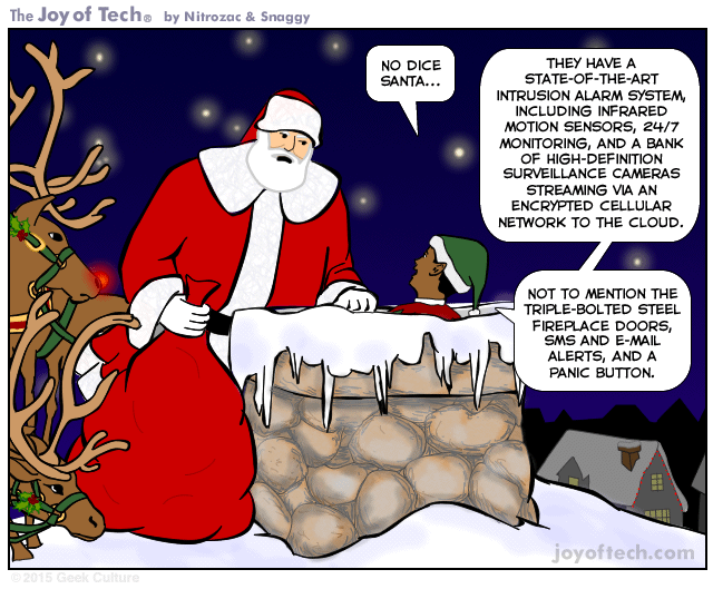 The war on Kris Kringle!