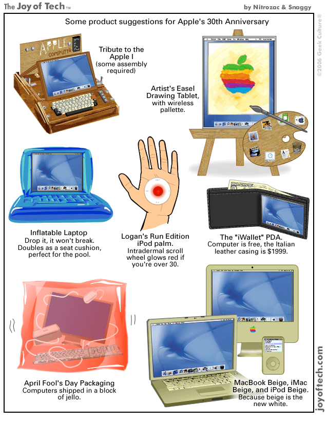 The Joy of Tech comic